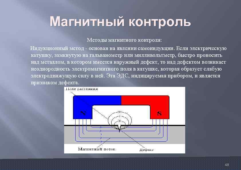 Магнитная дефектоскопия презентация