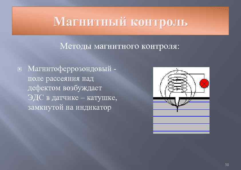 Магнитный контроль Методы магнитного контроля: Магнитоферрозондовый - поле рассеяния над дефектом возбуждает ЭДС в