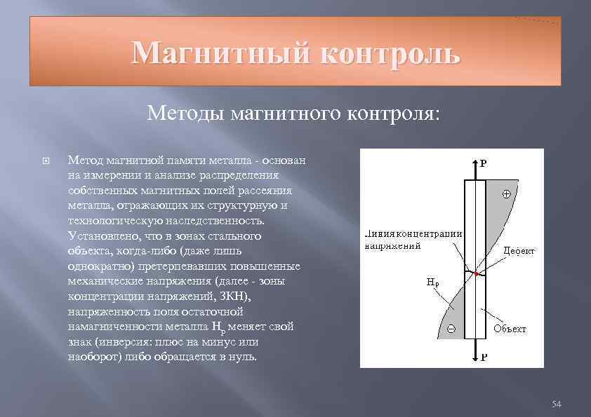 Магнитный метод. Магнитный метод контроля. Метод магнитной памяти металла. Магнитной памяти металла методы.. Сущность магнитного метода контроля.