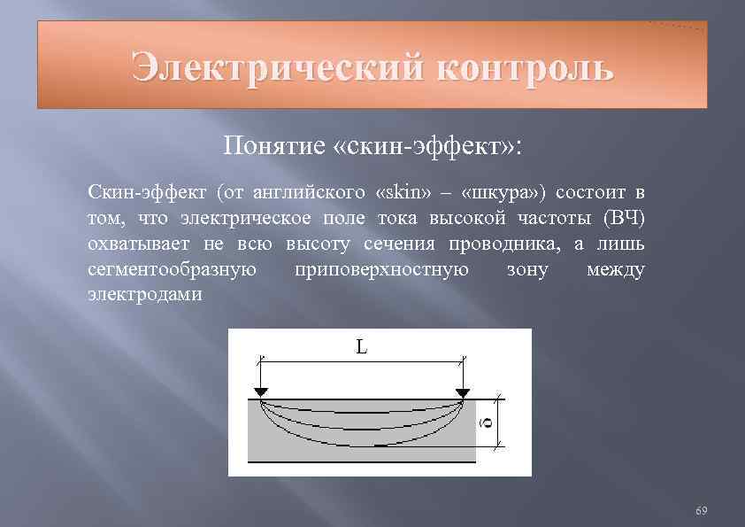 Электрический контроль Понятие «скин-эффект» : Скин-эффект (от английского «skin» – «шкура» ) состоит в