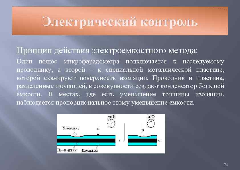 Поверхность изоляции