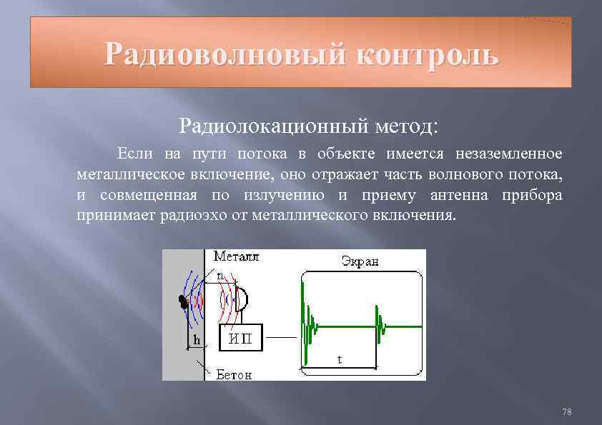 Методы технического контроля презентация