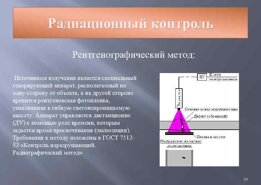 Метод источников