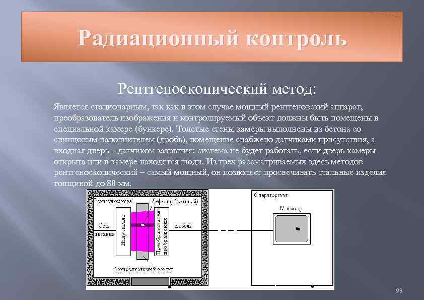Радиационный контроль Рентгеноскопический метод: Является стационарным, так как в этом случае мощный рентгеновский аппарат,