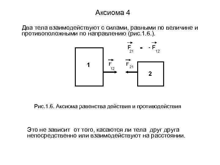 Аксиома 4 Два тела взаимодействуют с силами, равными по величине и противоположными по направлению