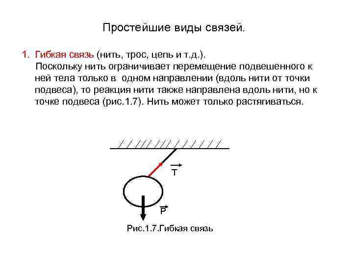 Простейшие виды связей. 1. Гибкая связь (нить, трос, цепь и т. д. ). Поскольку