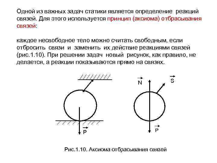 Одной из важных задач статики является определение реакций связей. Для этого используется принцип (аксиома)
