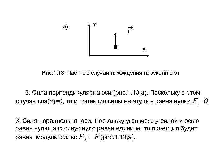 Проекция силы на точку