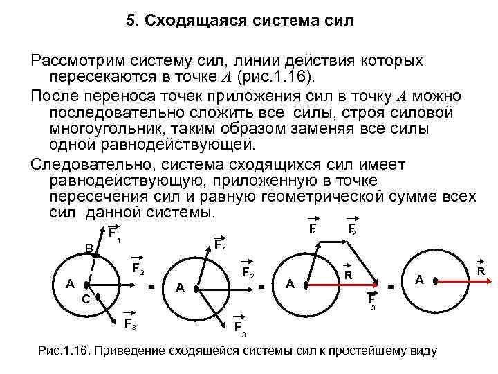 5. Сходящаяся система сил Рассмотрим систему сил, линии действия которых пересекаются в точке А
