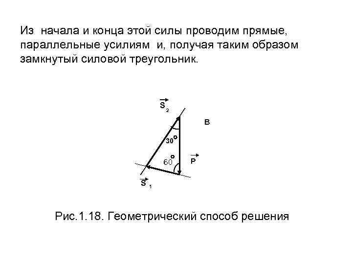 Из начала и конца этой силы проводим прямые, параллельные усилиям и, получая таким образом
