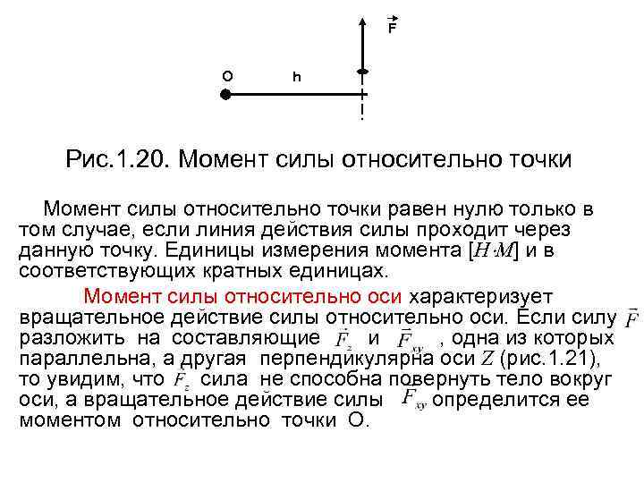 F O h Рис. 1. 20. Момент силы относительно точки равен нулю только в