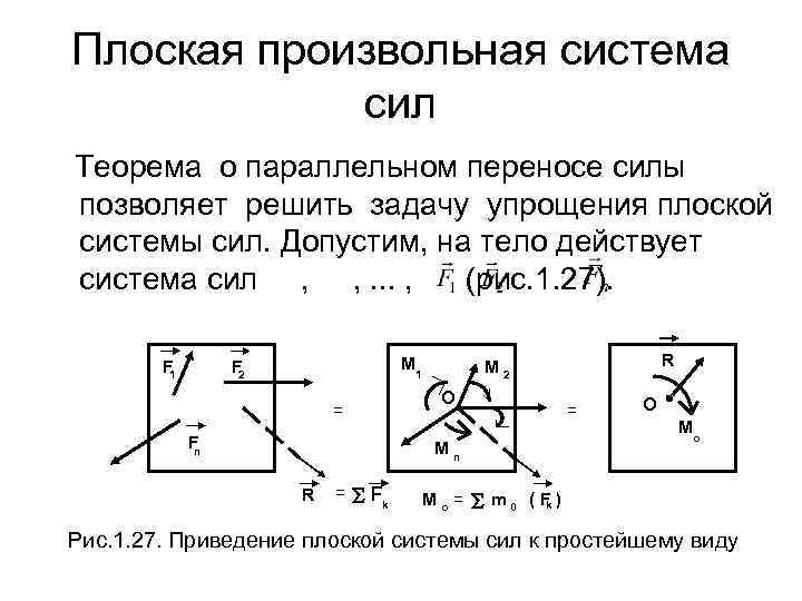 Теорема пуансо о параллельном переносе