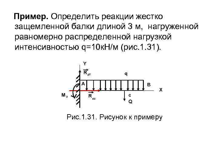 Пример. Определить реакции жестко защемленной балки длиной 3 м, нагруженной равномерно распределенной нагрузкой интенсивностью