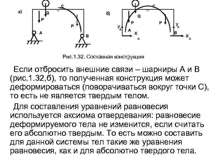 C a) C Q б) Q P P A У А B P A