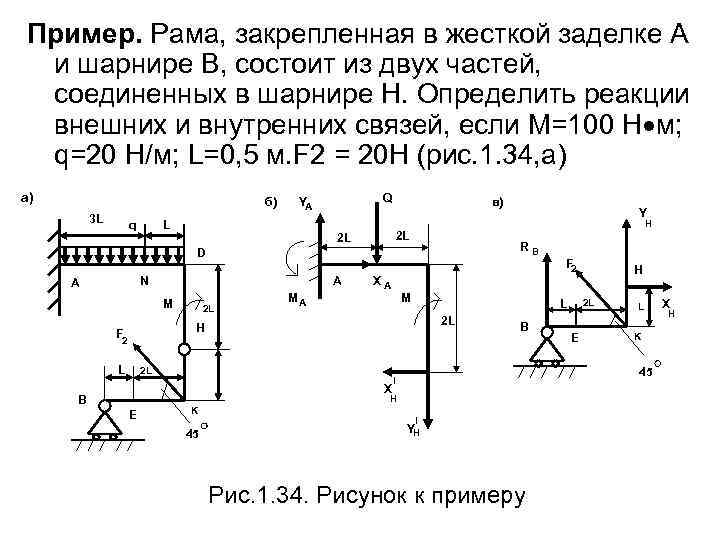 Пример. Рама, закрепленная в жесткой заделке А и шарнире В, состоит из двух частей,