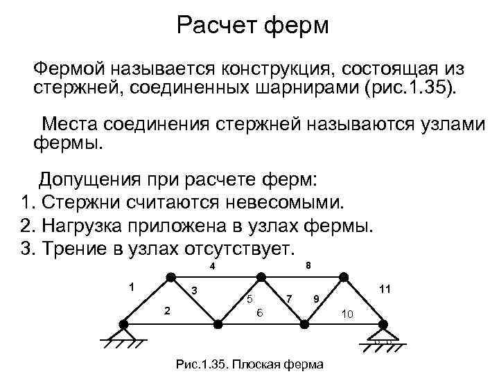 Расчет фермы