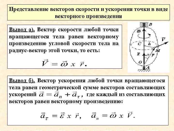 На рисунке 19 показан вектор скорости в начальный момент времени вектор ускорения материальной точки