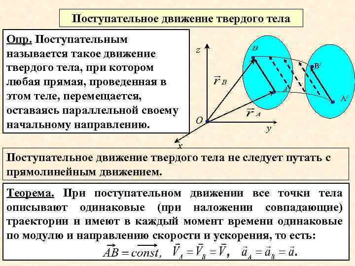 Первичный этап растворения твердого образца полимера называется иначе