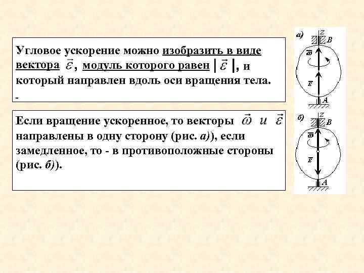 Ускорение вращения. Модуль углового ускорения. Направление углового ускорения диска. Элементарное угловое ускорение. Угловая скорость тела направлена.