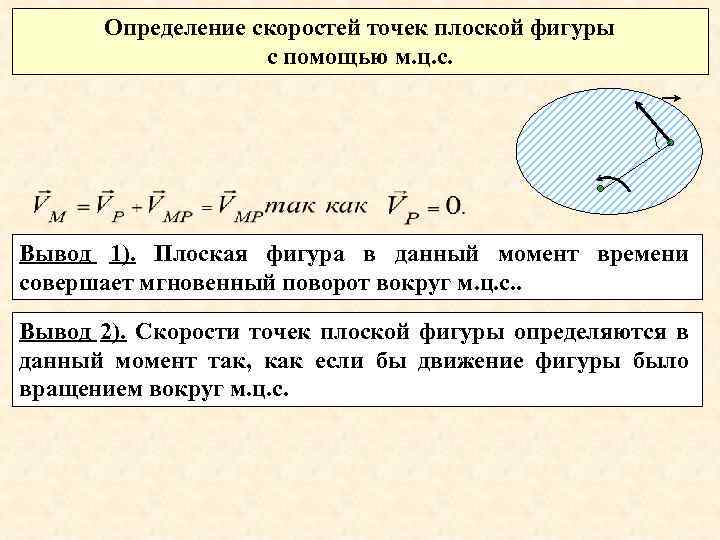 Скорость определяющая. Определение скоростей точек плоской фигуры. .Определение скоростей точек плоской фигуры с помощью. Определение скорости точки. Мгновенные центры скоростей точек плоской фигуры.