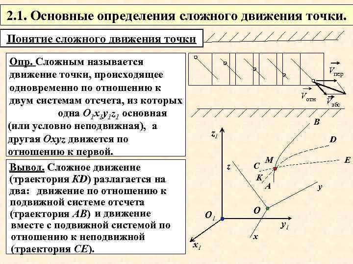 Как называется часть файла после точки