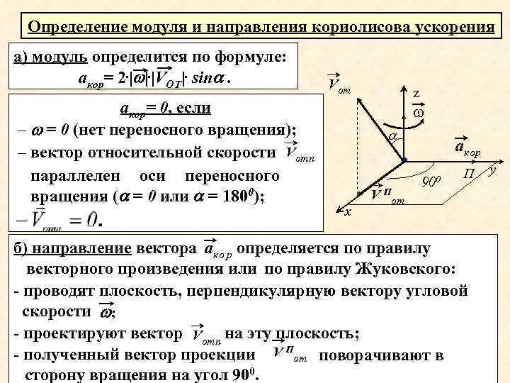 Определение модуля и направления кориолисова ускорения а) модуль определится по формуле: акор= 2. |