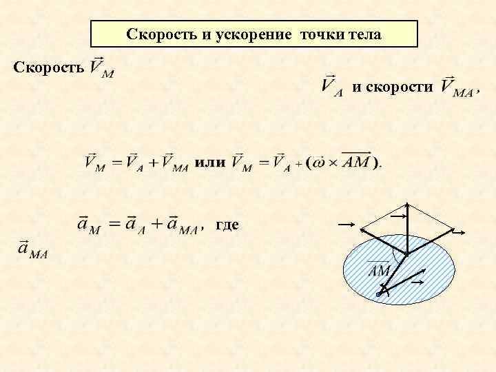 Скорость и ускорение точки тела Скорость и скорости где 