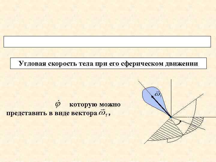Угловая скорость тела при его сферическом движении которую можно представить в виде вектора 