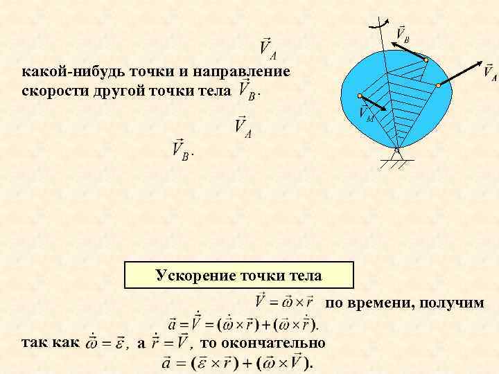 какой-нибудь точки и направление скорости другой точки тела Ускорение точки тела по времени, получим