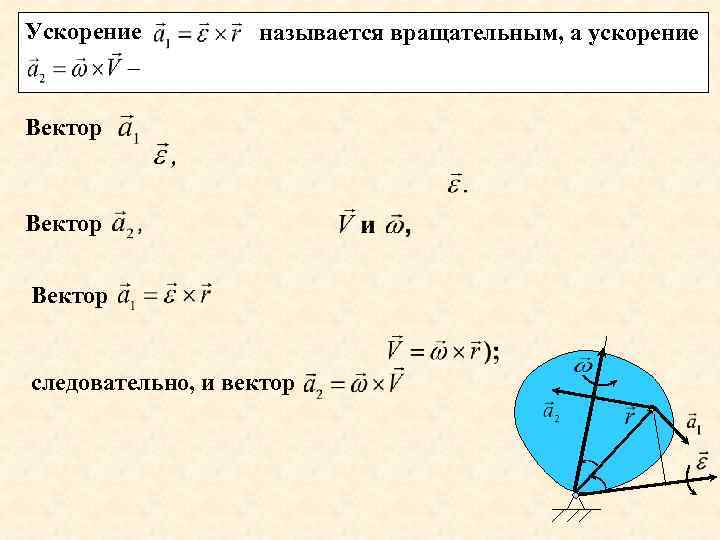 Ускорением называется. Вращательное ускорение. Ускорение при вращательном. Ускорение вращательного движения. Полное ускорение вращательного движения.