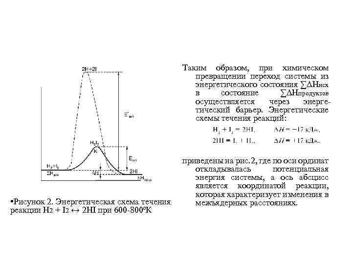 Таким образом, при химическом превращении переход системы из энергетического состояния ∑ΔНисх в состояние ∑ΔНпродуктов