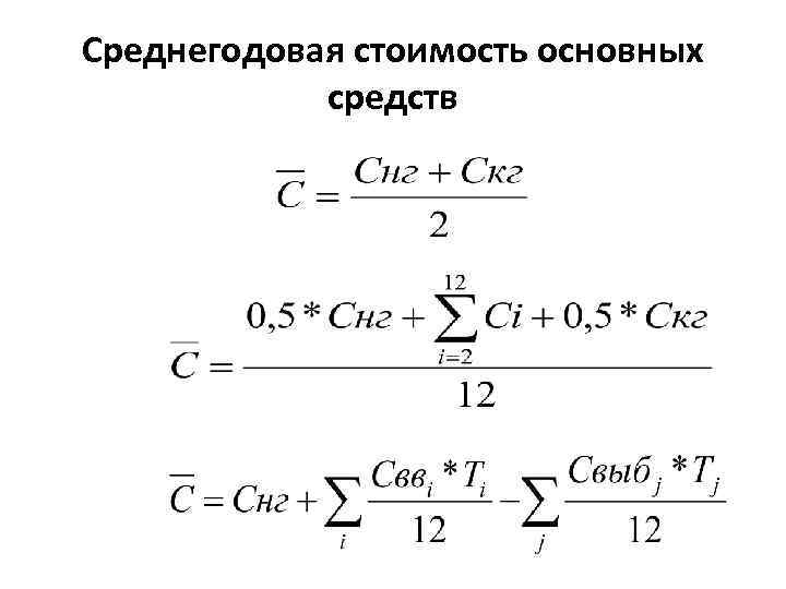 Среднегодовая стоимость основных средств 