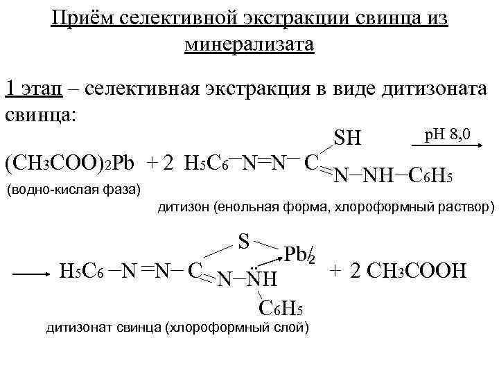 Приём селективной экстракции свинца из минерализата 1 этап – селективная экстракция в виде дитизоната