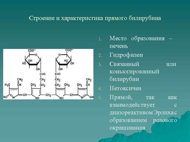 Проекты по биохимии 10 класс