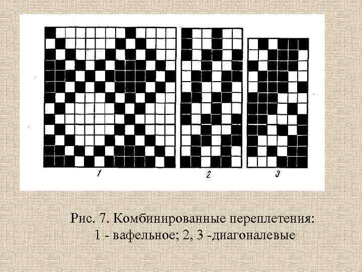 Повторяющийся рисунок ткацкого переплетения