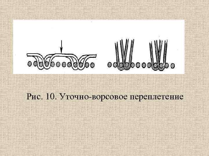 Схема переплетения гладь