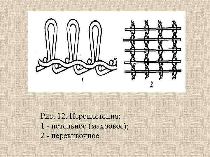 Переплетение пике схема