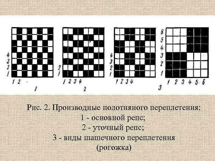 Креповое переплетение схема