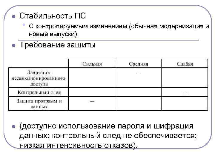 l Стабильность ПС • С контролируемым изменением (обычная модернизация и новые выпуски). l Требование