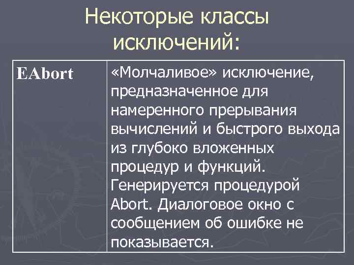  Некоторые классы исключений: EAbort «Молчаливое» исключение, предназначенное для намеренного прерывания вычислений и быстрого