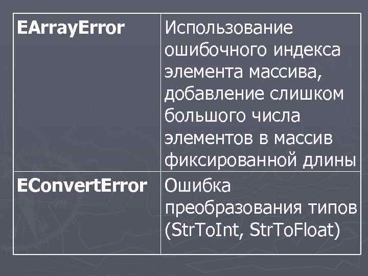 EArray. Error Использование ошибочного индекса элемента массива, добавление слишком большого числа элементов в массив