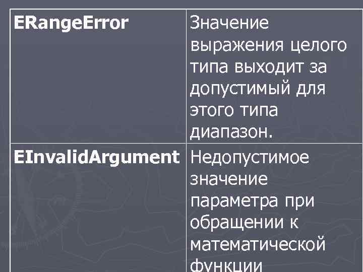 ERange. Error Значение выражения целого типа выходит за допустимый для этого типа диапазон. EInvalid.