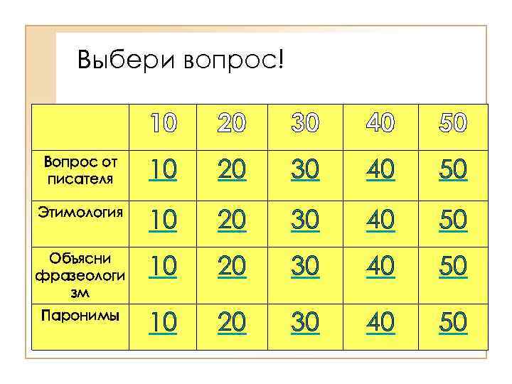 Выбери вопрос! 10 20 30 40 50 Вопрос от писателя 10 20 30 40