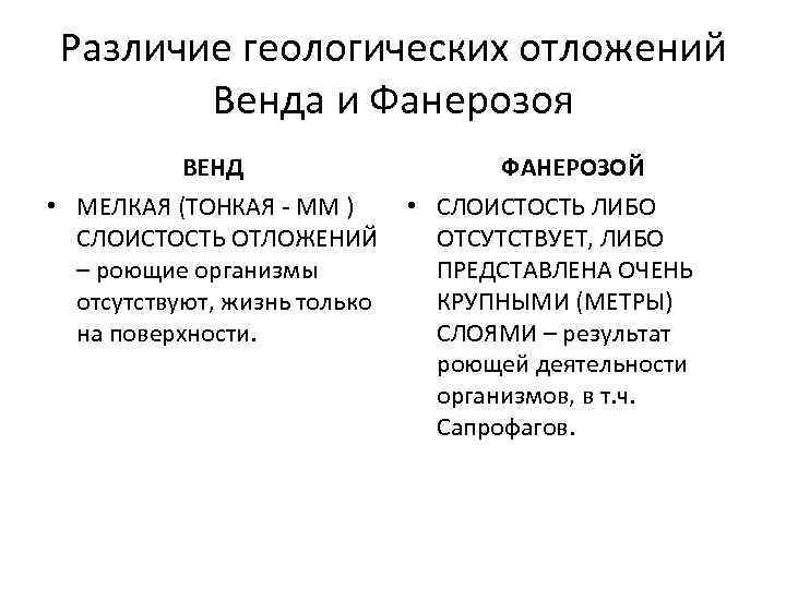 Различие геологических отложений Венда и Фанерозоя ВЕНД ФАНЕРОЗОЙ • МЕЛКАЯ (ТОНКАЯ - ММ )
