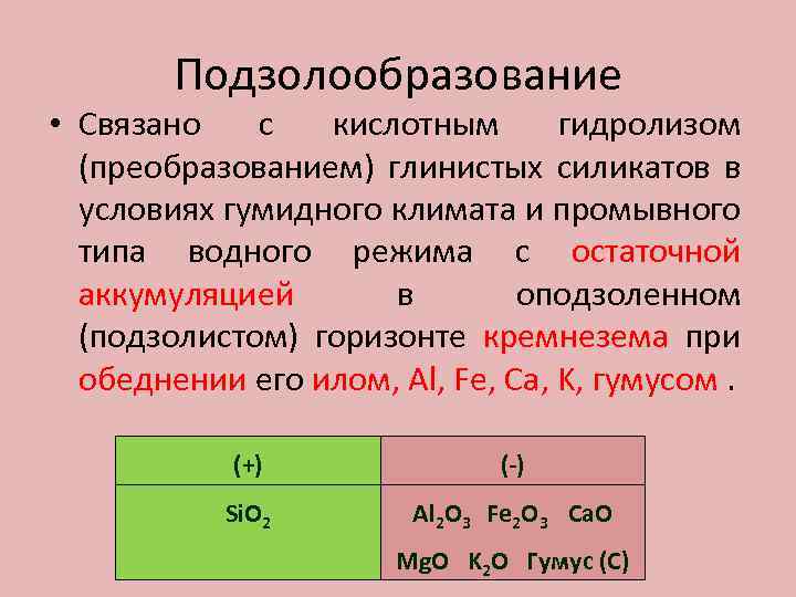 Подзолообразование • Связано с кислотным гидролизом (преобразованием) глинистых силикатов в условиях гумидного климата и