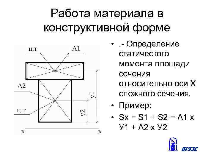 Работа материала в конструктивной форме • . - Определение статического момента площади сечения относительно