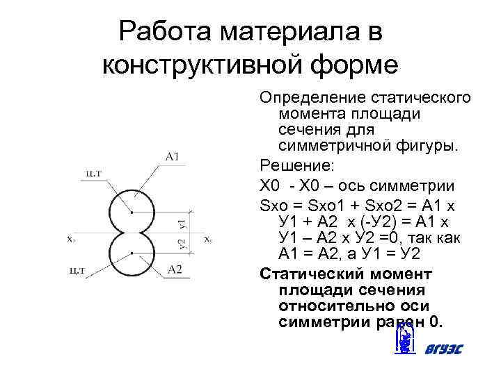 Работа материала в конструктивной форме Определение статического момента площади сечения для симметричной фигуры. Решение: