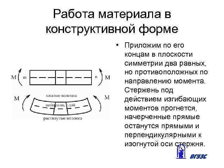 Работа материала в конструктивной форме • Приложим по его концам в плоскости симметрии два