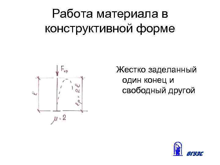Работа материала в конструктивной форме Жестко заделанный один конец и свободный другой 