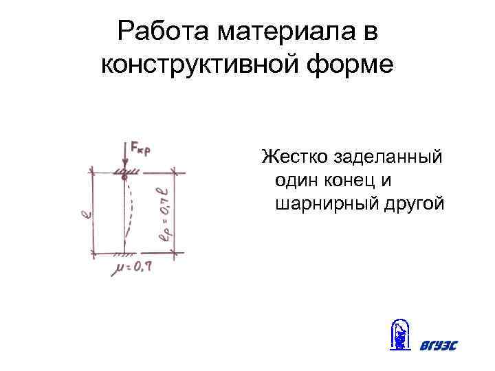 Работа материала в конструктивной форме Жестко заделанный один конец и шарнирный другой 